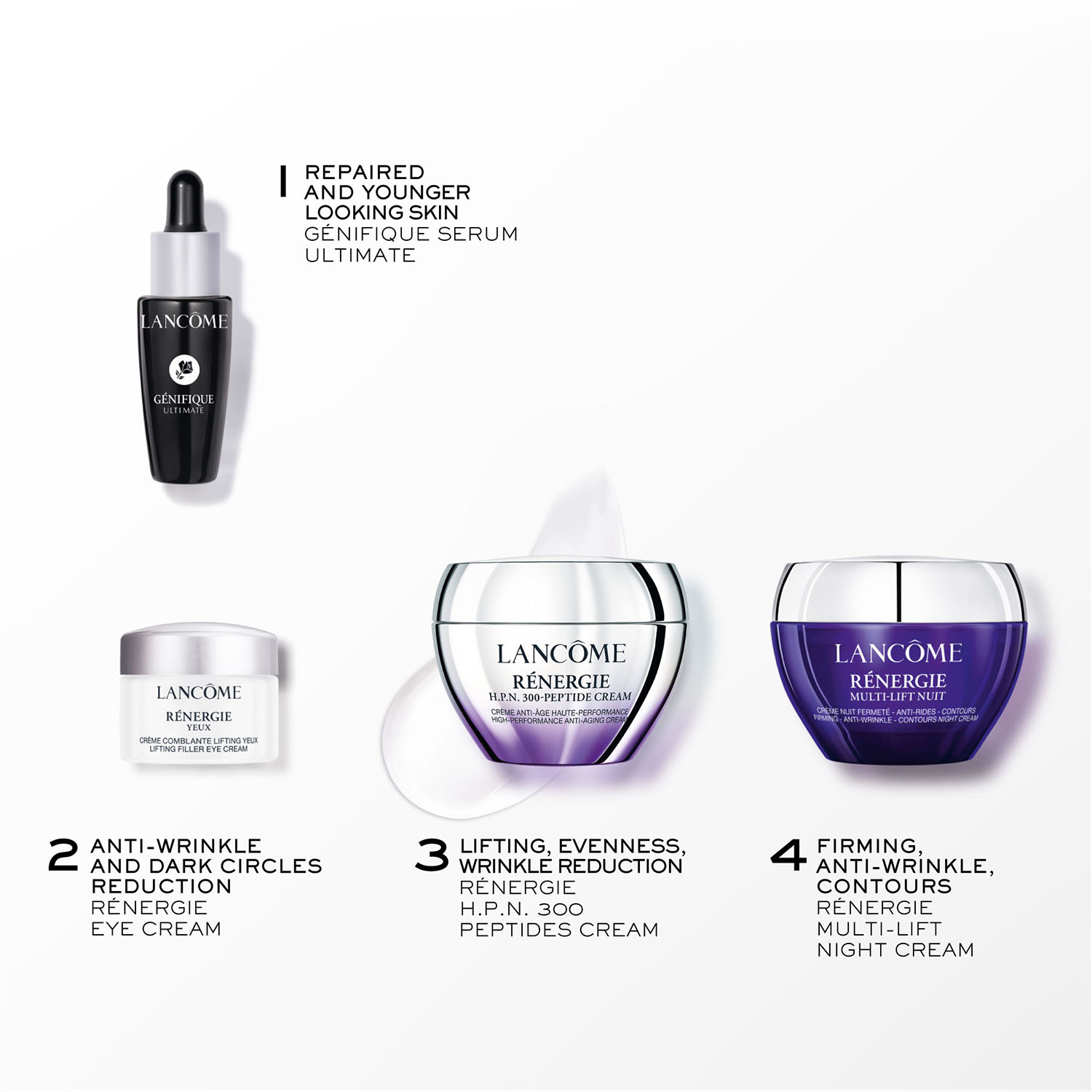 LANCÔME RÉNERGIE STARTER KIT (SET DE CUIDADO PARA LA PIEL)